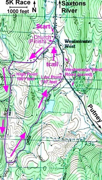 race route
